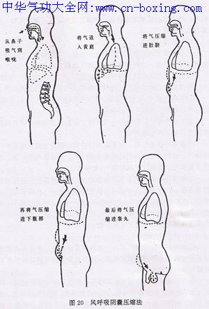 交而不泄的实际应对方法：三种解决方案