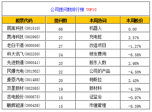 威力博胶囊有哪些作用？请介绍威力博胶囊的三大功效。