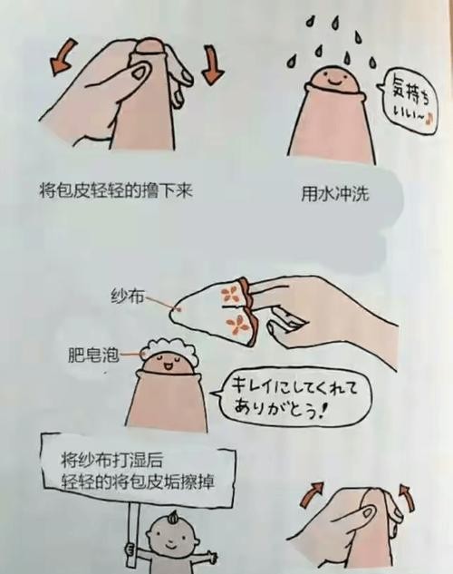 六个月宝宝包皮过长症状有哪些?新手爸妈必看指南!