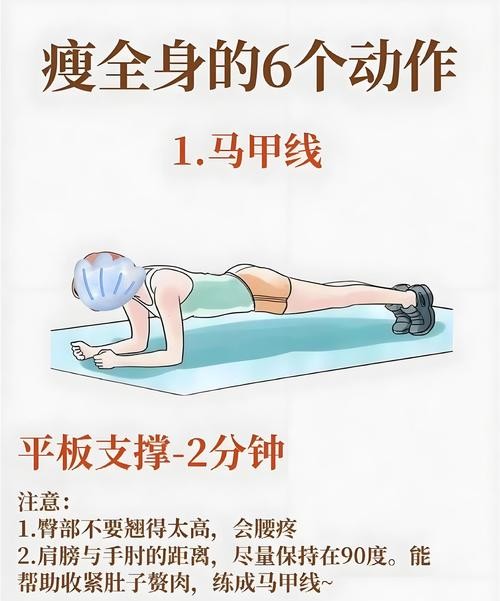 快速减肥瘦全身视频教程