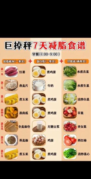 减肥晚餐食谱大全易做,一周瘦5斤不是梦!