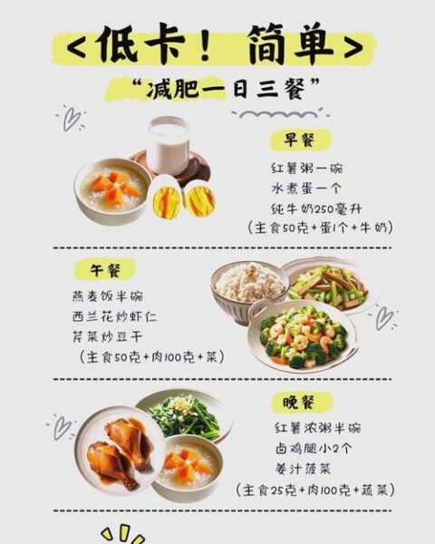 四十岁女人的减肥食谱，轻松瘦身不反弹！