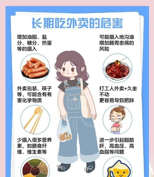 快餐的危害：你每天都在吃的“隐形杀手”！