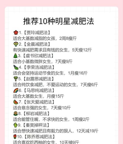 明星减肥方法大基数,月瘦30斤不是梦!