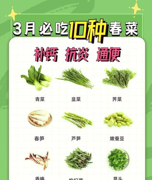 春菜的功效与作用,吃对了让你健康又美丽!