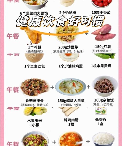 小基数也能瘦！最有效减肥食谱大公开