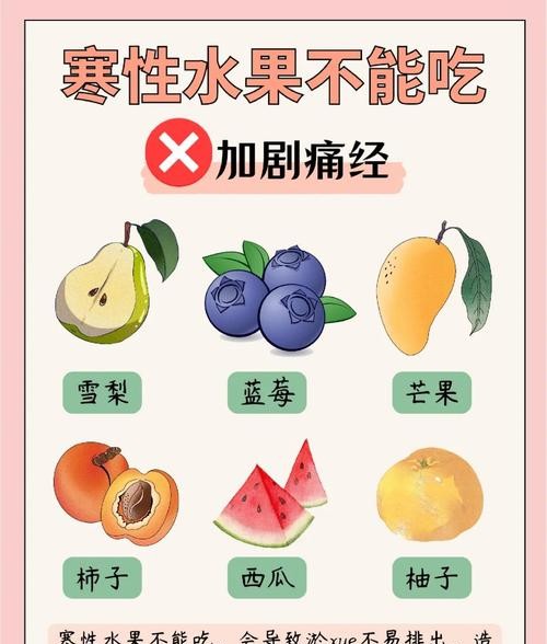 月经期能不能吃水果？这5种水果让你告别痛经！