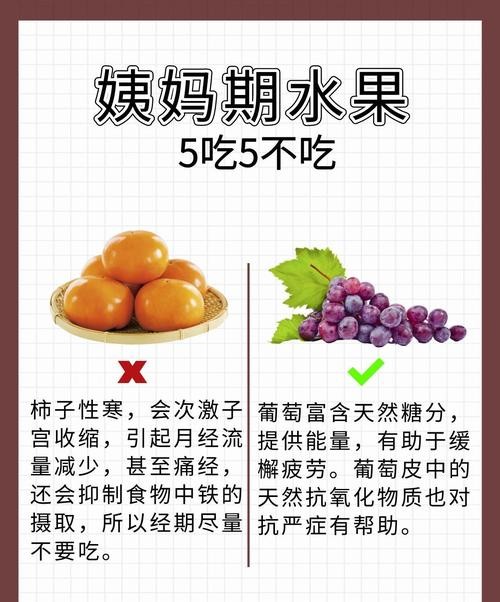 月经期能不能吃水果？这5种水果让你告别痛经！