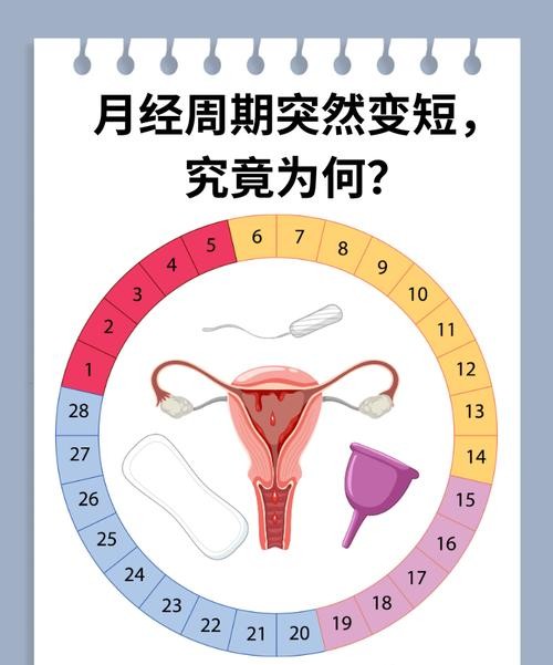 月经期间短？可能是身体在向你发出这些信号！