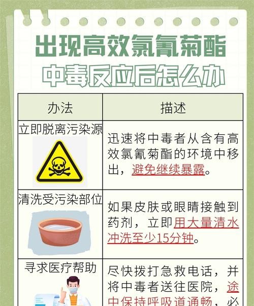 杀虫剂对人体健康的潜在危害及预防措施