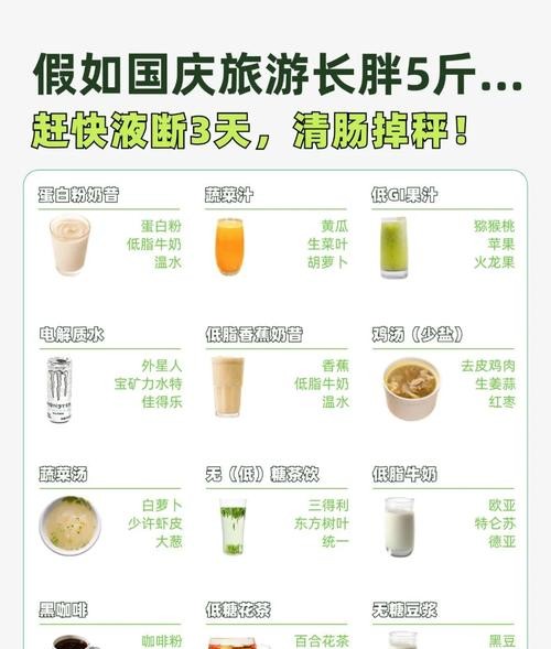 液断减肥餐食谱一日三餐