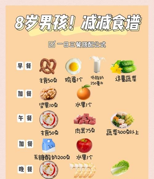 男生减肥减脂餐食谱:7天瘦10斤,告别啤酒肚!