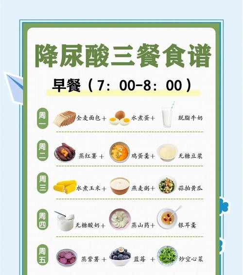 痛风发作期饮食禁忌与推荐