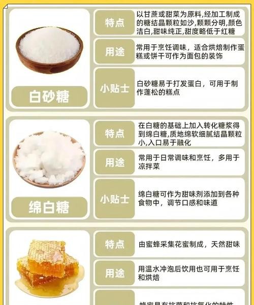 白砂糖的惊人功效,你绝对想不到!
