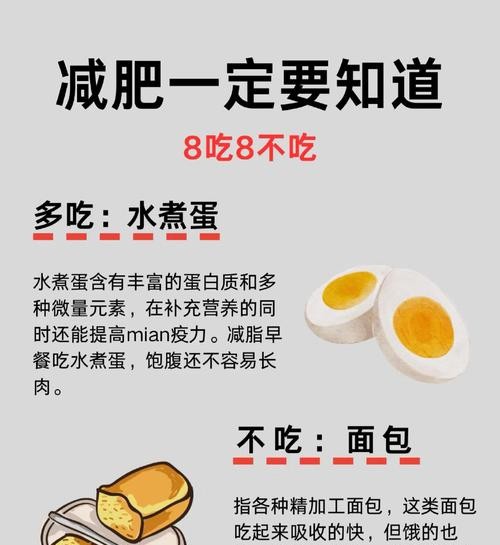 目前最火减肥方法，月瘦20斤不是梦！
