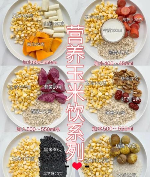 破壁机食谱减肥玉米，轻松瘦身不挨饿！