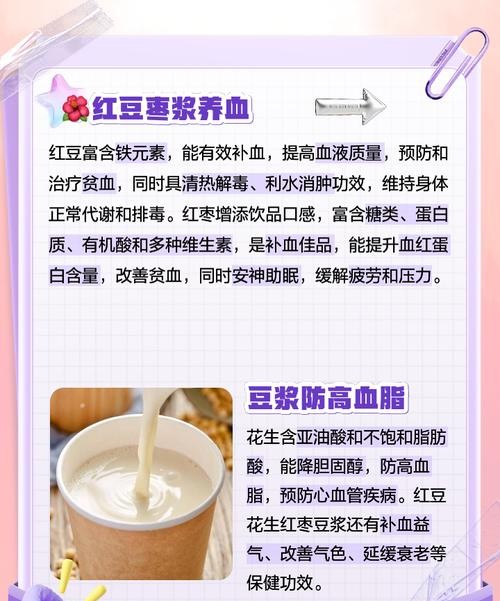 红枣豆浆对女性贫血的改善效果