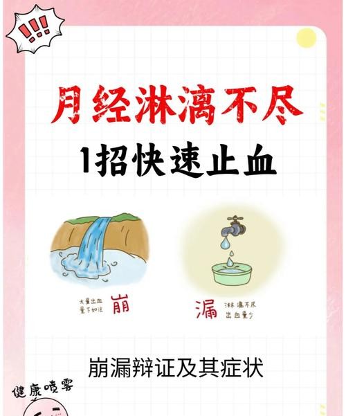 经期崩漏怎么办?这些调理方法让你告别困扰