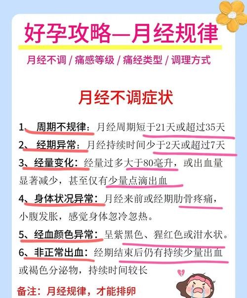 经期月经下不来怎么办？这5个方法帮你轻松解决！