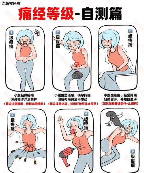 经期缓解痛经的10个神奇方法,告别疼痛轻松度过!