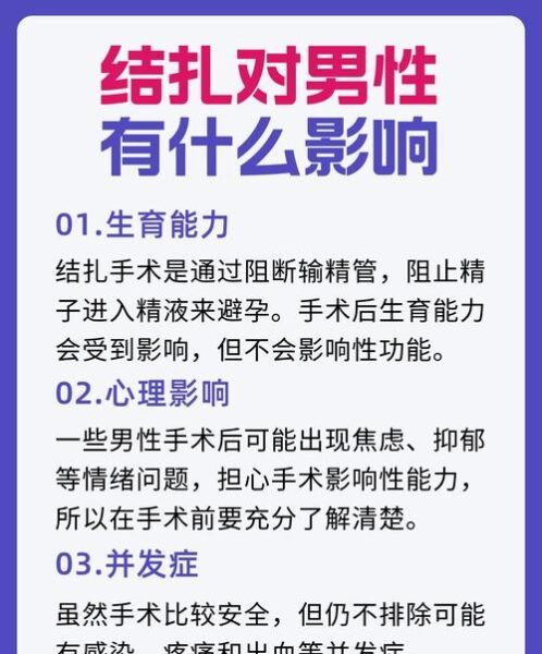 结扎的危害：医生不会告诉你的5个惊人真相