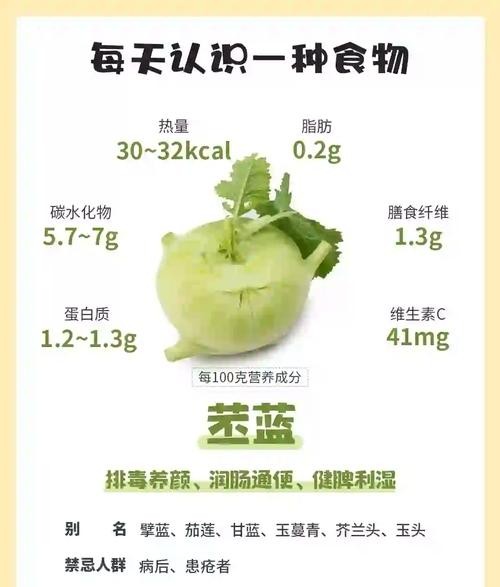 苤蓝的功效与作用，这些惊人好处你一定不知道！