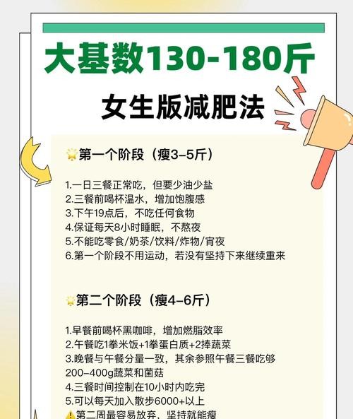 10天瘦身减肥方法，让你轻松瘦成闪电！