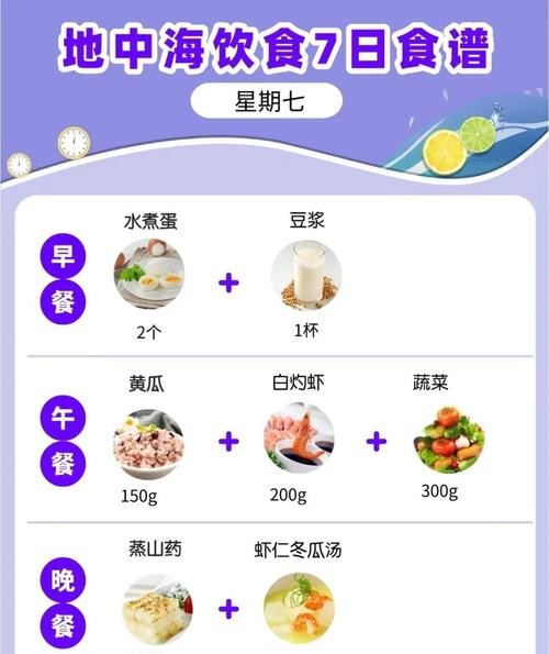 145斤减肥食谱推荐，轻松瘦身不反弹！