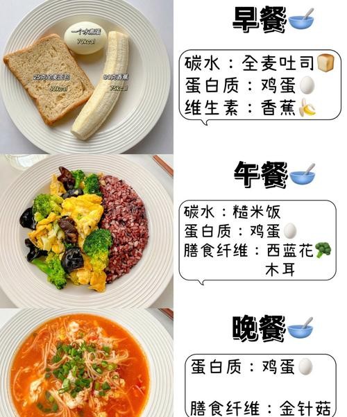 145斤减肥食谱推荐，轻松瘦身不反弹！