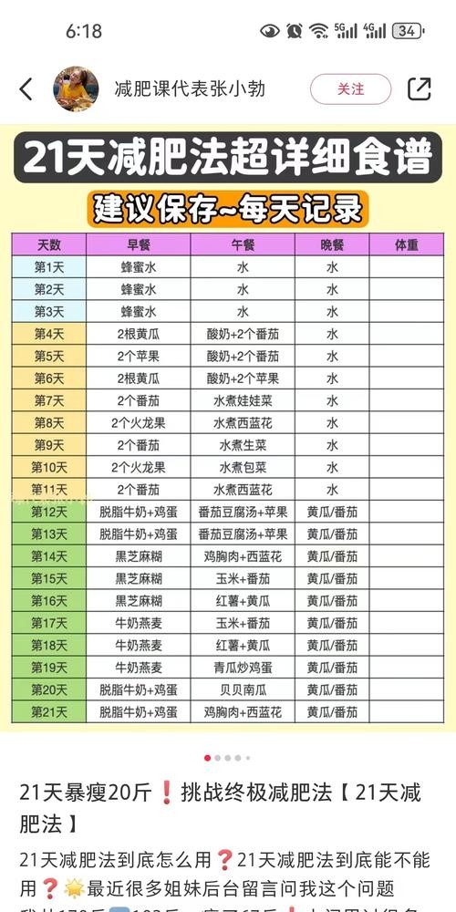21天减肥食谱吃多少?瘦身效果翻倍的黄金摄入量揭秘!