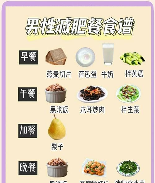 240斤男生减肥食谱，月瘦30斤不是梦！