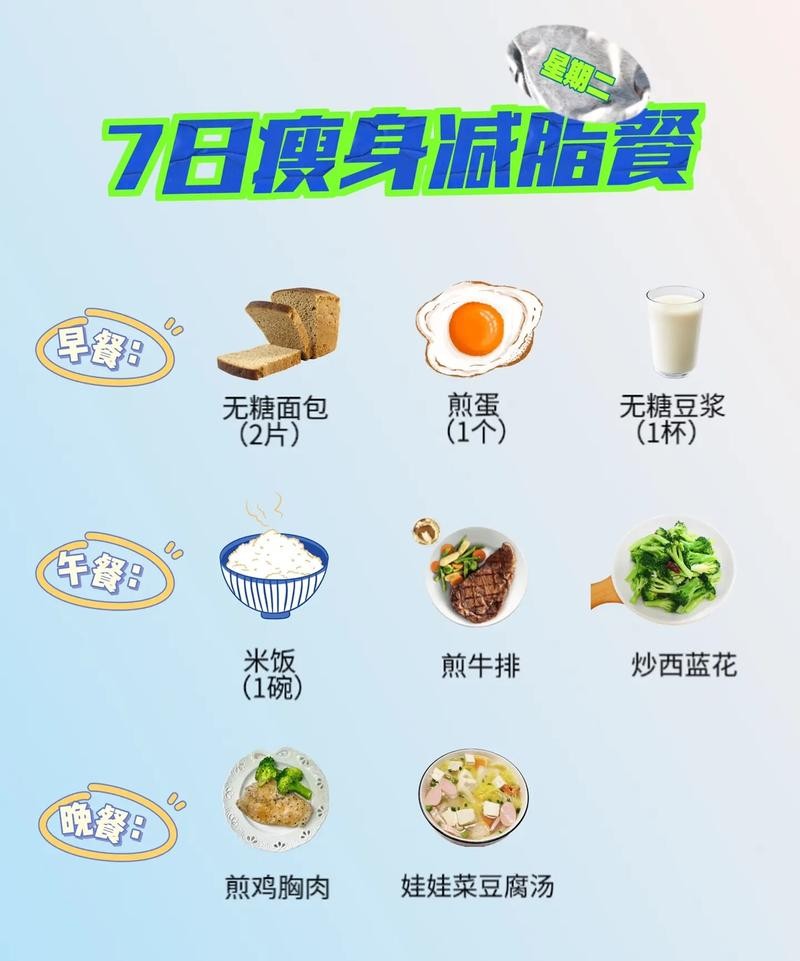 240斤男生减肥食谱，月瘦30斤不是梦！