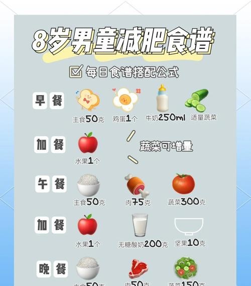 8岁儿童减肥食谱，健康瘦身不伤身！