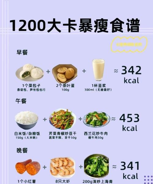 买着吃的减肥食谱，轻松享瘦不费力！