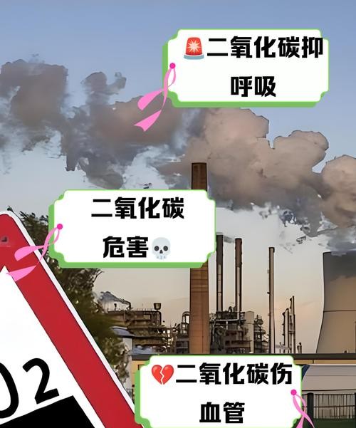 警惕！二氧化碳的危害远超你的想象