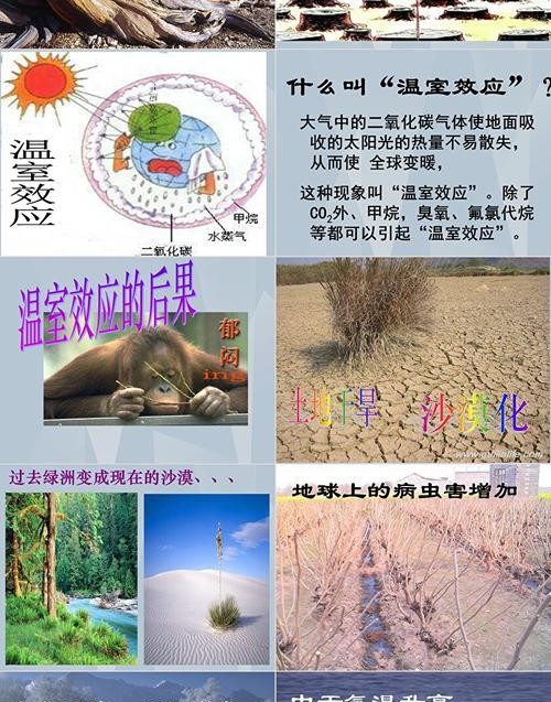 警惕！二氧化碳的危害远超你的想象