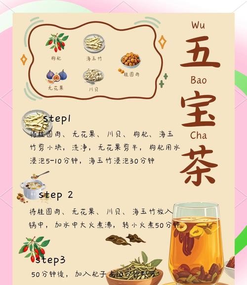 五宝茶的功效与作用，喝出健康好气色！