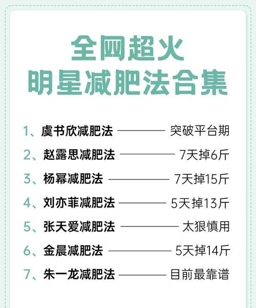 健康快速有效减肥方法，让你轻松瘦身不反弹！