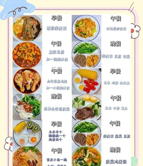 减肥塑形食谱推荐，轻松吃出好身材！