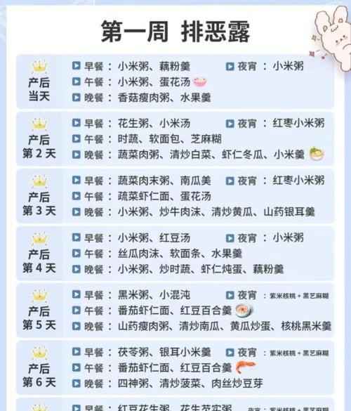 减肥小月子餐食谱，轻松瘦身不反弹！