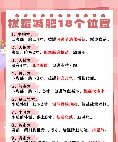 减肥拔罐的方法：轻松瘦身，告别赘肉！