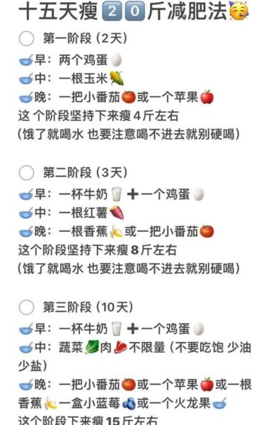 小基数减肥方法推荐：轻松瘦身不反弹！