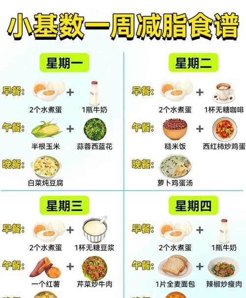 小基数减肥方法推荐:轻松瘦身不反弹!