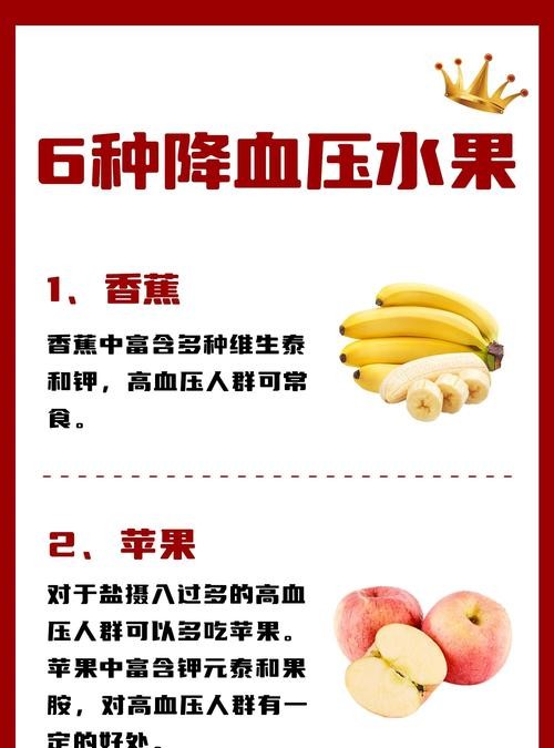 减肥降血压食谱水果大揭秘，吃出健康好身材！