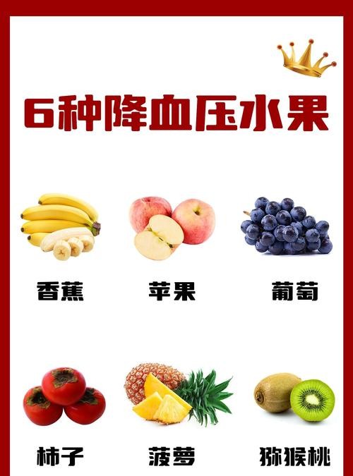 减肥降血压食谱水果大揭秘，吃出健康好身材！