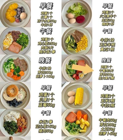 高碳日也能瘦！减肥食谱大公开