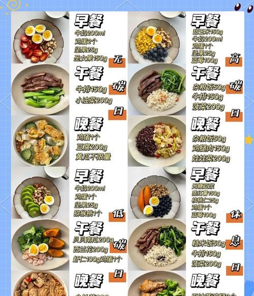 高碳日也能瘦！减肥食谱大公开