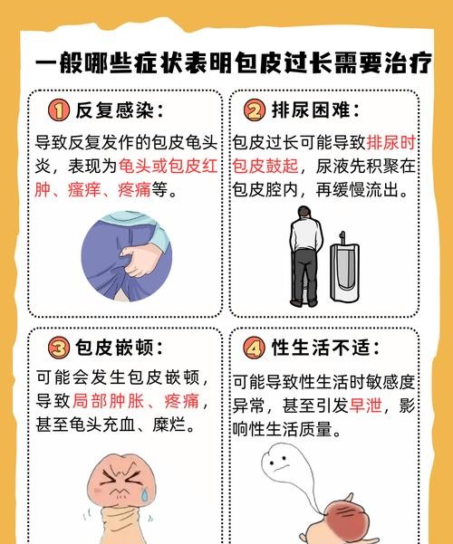 包皮过长会影响JJ长大吗？医生揭秘真相！