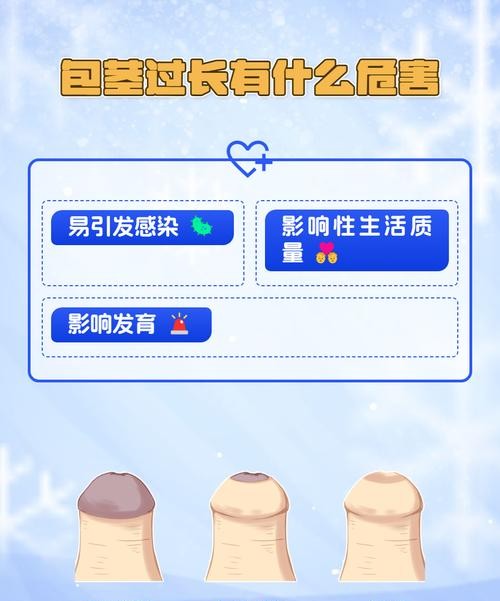包皮过长会引起前列腺吗？医生揭秘真相！