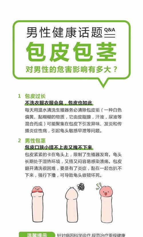 包皮过长会引起前列腺吗？医生揭秘真相！